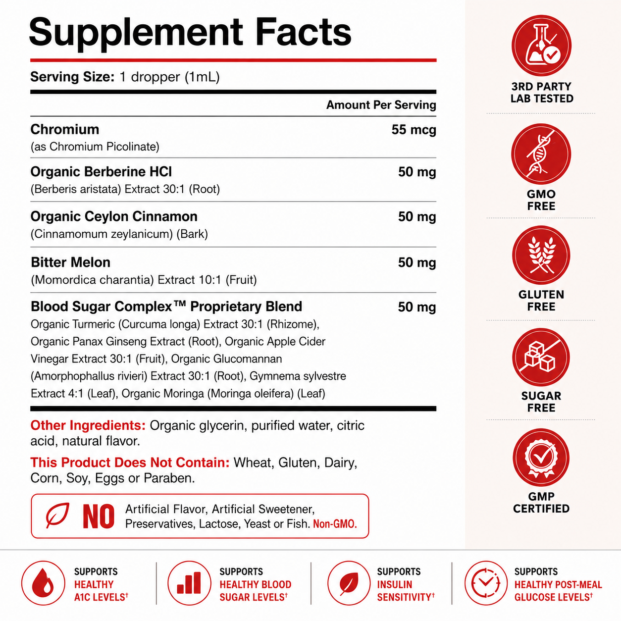 7 in 1 Blood Sugar Formula