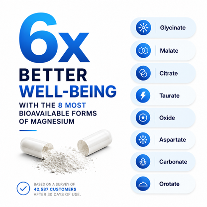 8-in-1 Magnesium Complex