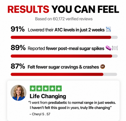 7 in 1 Blood Sugar Formula
